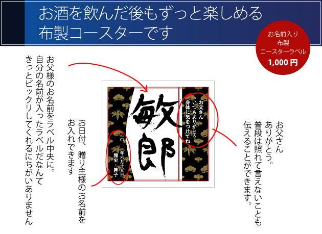 お酒を飲んだ後もずっと楽しめる布製コースターラベル